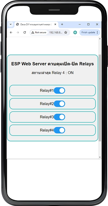 ESP32 Web Server Control Relay Module รูปภาพแสดงหน้าเว็บควบคุมการเปิดปิดรีเลย์