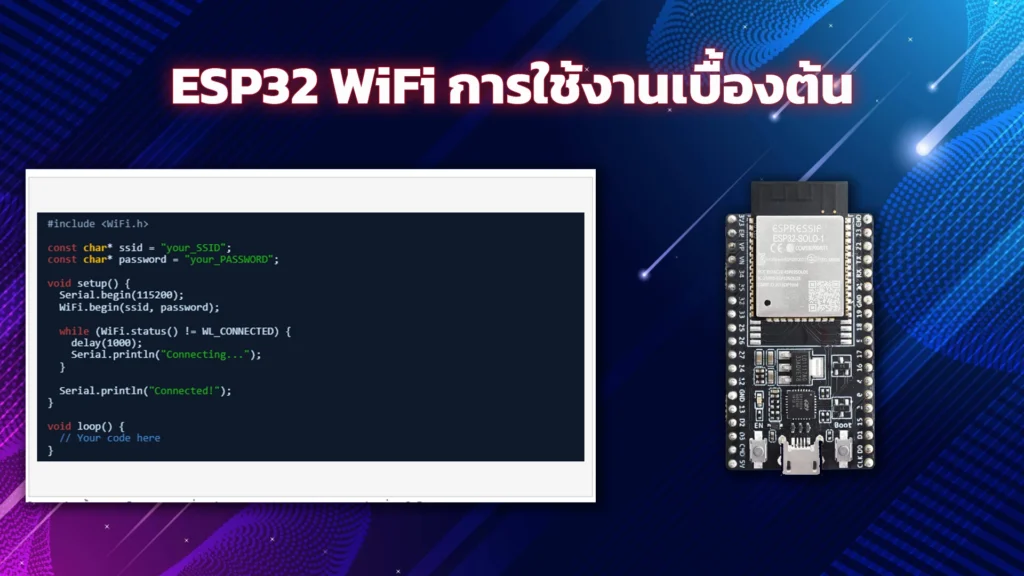 พื้นฐานของ ESP32 WiFi, วิธีการใช้งาน, ฟังก์ชันการทำงานต่างๆ และการสร้างโปรเจกต์ที่เกี่ยวข้อง เพื่อให้คุณสามารถเข้าใจและนำไปใช้ในการพัฒนาโปรเจกต์ต่างๆ ได้อย่างมีประสิทธิภาพ