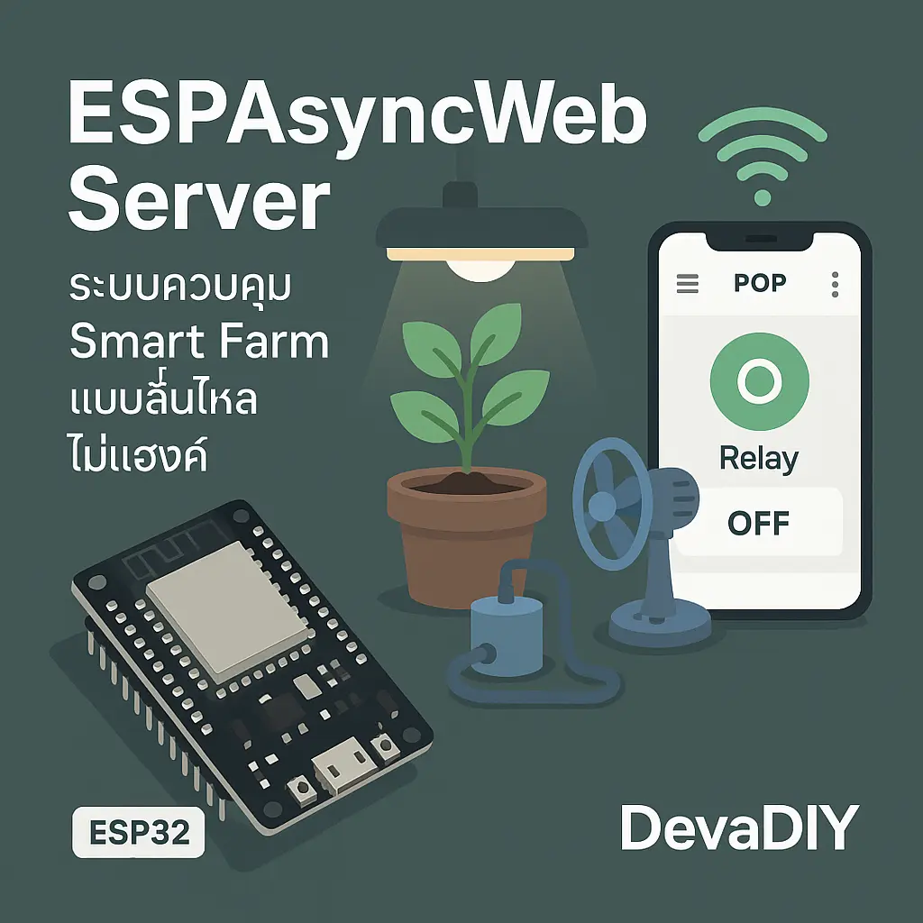 ESPAsyncWebServer คือไลบรารีสำหรับ ESP32/ESP8266 ที่ช่วยให้เราสามารถสร้างเว็บเซิร์ฟเวอร์แบบ Asynchronous (ไม่บล็อกการทำงานหลัก)