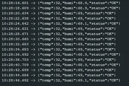 ภาพประกอบโค้ดตัวอย่าง ArduinoJson แสดงตัวอย่างข้อมูล Json รายงานค่า เซนเซอร์ dht22 บนจอ serial monitor