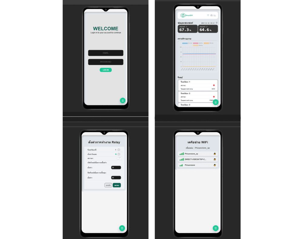 ตัวอย่างหน้า Web App แสดงค่าความชื้นดินและกราฟการทำงาน