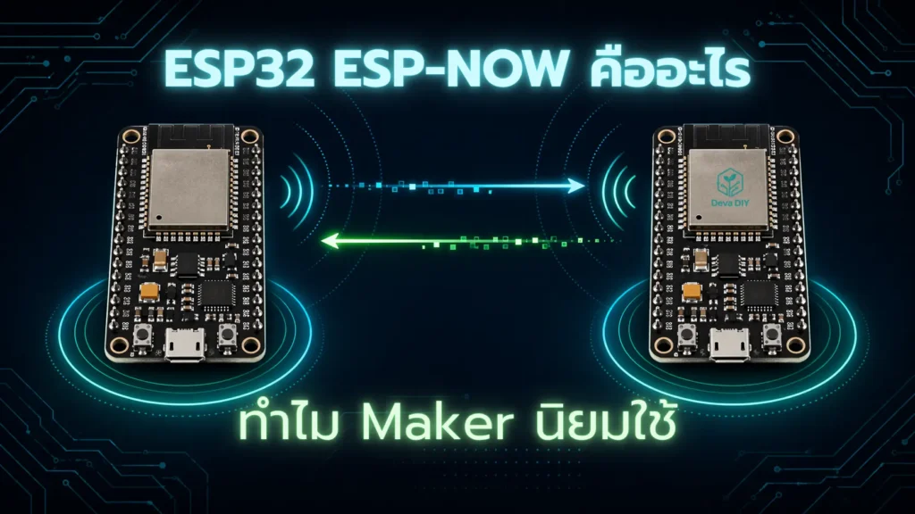 ESP32 ESP-NOW communication between two boards without router