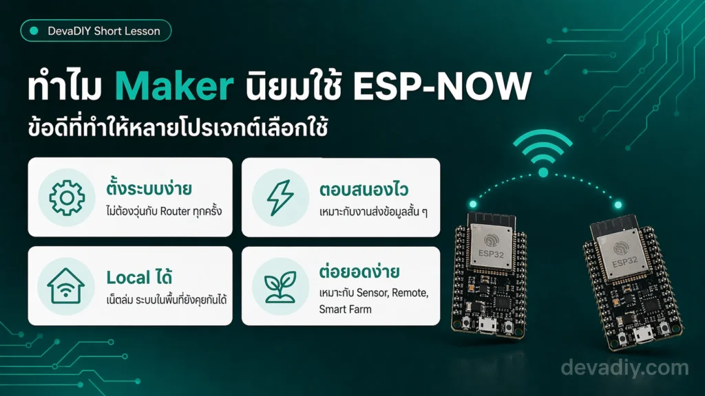 รูปภาพแสดงข้อมูลเหตุผล ทำไม Maker ถึงนิยมใช้ ESP-NOW