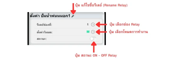 Schedule_Mode_Manual