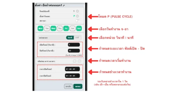 หน้าตั้งค่าโหมด Pulse Cycle (P) ใน SmartTimer V1 แสดงการเลือกวันทำงาน การตั้งเวลาพัลส์เปิด–ปิดรีเลย์ และการกำหนดช่วงเวลาทำงาน เหมาะสำหรับควบคุมปั๊มพ่นหมอกหรืออุปกรณ์ที่ต้องทำงานเป็นรอบ