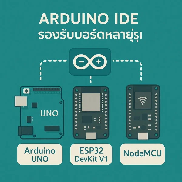 arduino-ide-guide-board