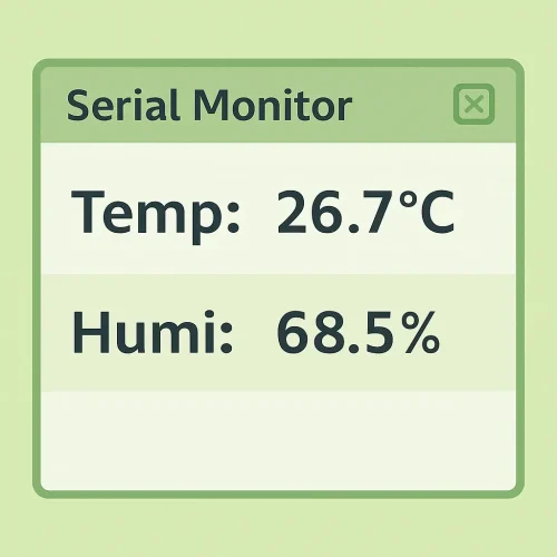 ค่าที่แสดงผลจากเซ็นเซอร์ DHT บน Serial Monitor
