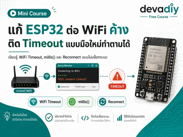 mini-course-wifi-timeout-4-3